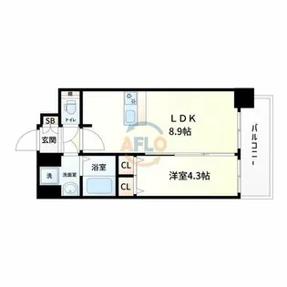プレサンス新大阪ヴィガ【8階】の間取り