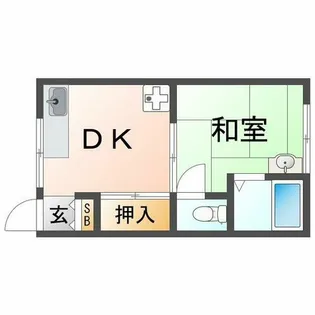 第2太陽ハイツ【2階】の間取り