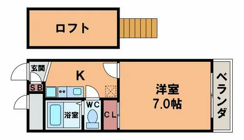 大阪府大阪市住吉区苅田6丁目【マンション】の間取り