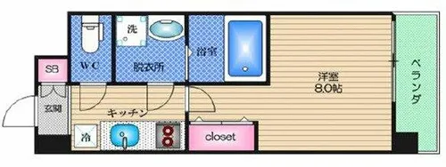ラナップスクエア堺筋本町【1206号室】の間取り
