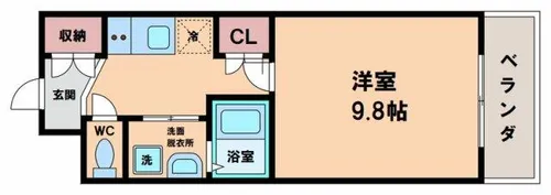 イセハイツ【5階】の間取り