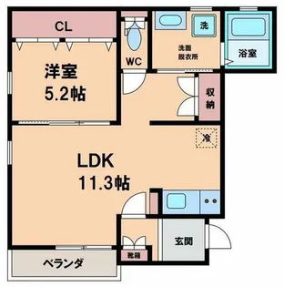 sumisei長居【1階】の間取り