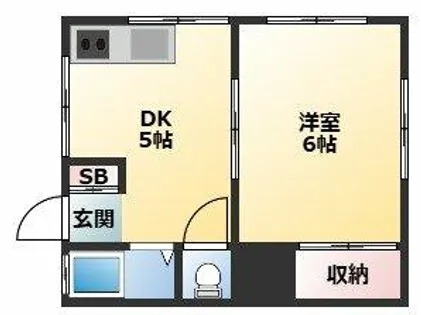 グリーンハウス【101号室】の間取り