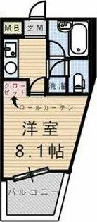 BM TAKAOKA(ビーエム タカオカ)(旧サンクチュアリー高岳)【4階】の間取り