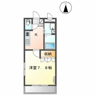 シャンテ・イナバ【2階】の間取り