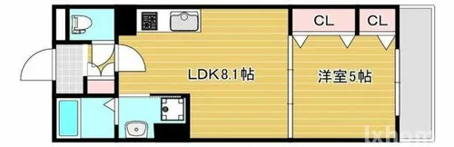 セレニティ豊川A棟【2階】の間取り