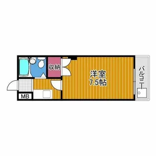 松下マンション【3階】の間取り