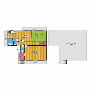 松下マンション【4階】の間取り
