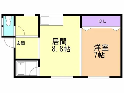 坂東アパート【2号室】の間取り