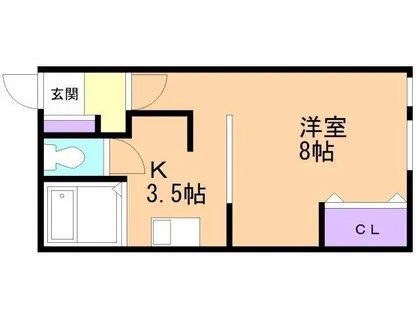 マンションプレビア【101号室】の間取り
