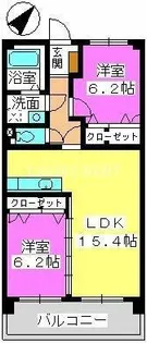 インレット平和【6階】の間取り