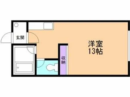 Twinkle水元【201号室】の間取り