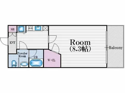 レジュールアッシュ福島【7階】の間取り