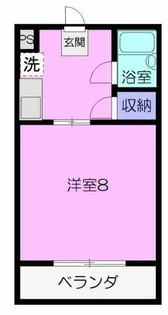 コーポひまわり(東蔵前)【302号室】の間取り