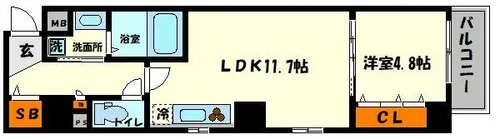 ミラノ堺筋【4階】の間取り