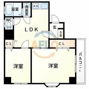 オーナズマンション阪南町【3階】の間取り