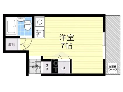 南風荘【3階】の間取り