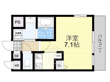 アーバンウェル茨木【7階】の間取り