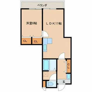 アンビエント黒田【2C号室】の間取り