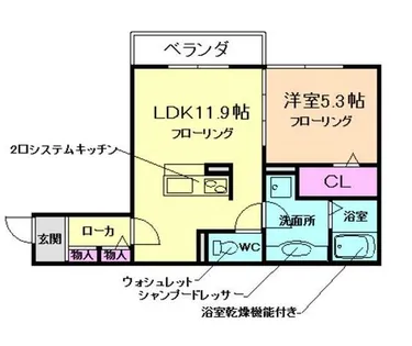 アンブロシア【2階】の間取り