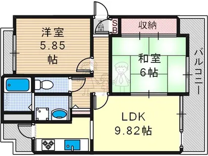 シャトーアネックス【5階】の間取り