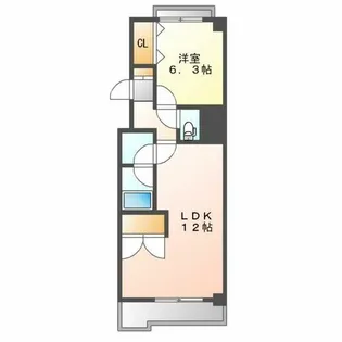 サンモール浅間【201号室】の間取り