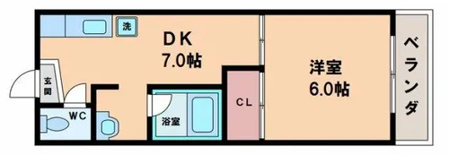 リバーハイツコーチⅡ【2階】の間取り