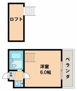アーバンコートダイドー【2階】の間取り