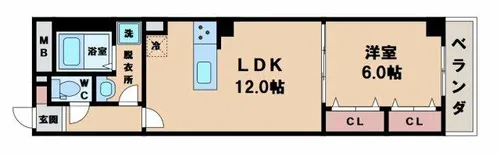 シナジー北田辺【5階】の間取り