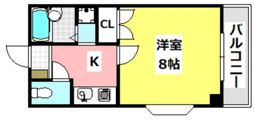 NKハイツ【201号室】の間取り