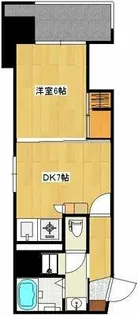 西田ビル【401号室】の間取り