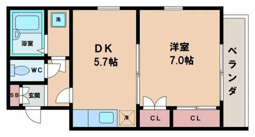 シエクル昭和町【3階】の間取り
