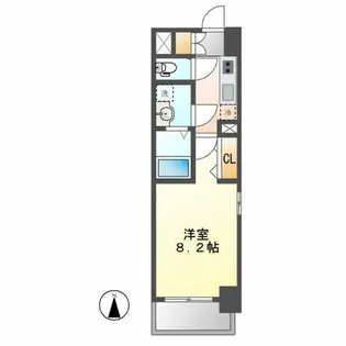 axis sakura【5C号室】の間取り