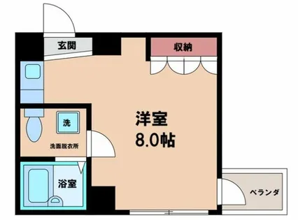 ホワイトハウス公園前【5階】の間取り