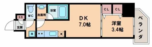 コンフォリア・リヴ天王寺寺田町ソルテラス【7階】の間取り