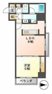 カスタリア栄【8階】の間取り