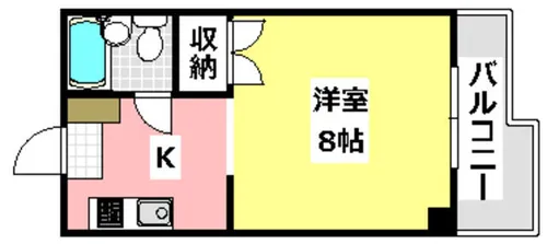 コーポ吉岡【1階】の間取り