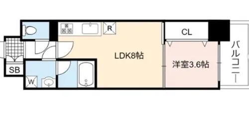 アルブル都島【3階】の間取り