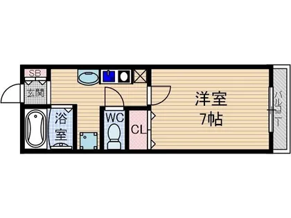 ヴィラージュ吉田【103号室】の間取り
