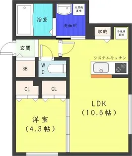 LIISA琴似【3階】の間取り