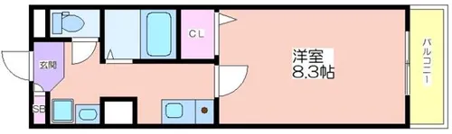 アンジェロ箕面【2階】の間取り