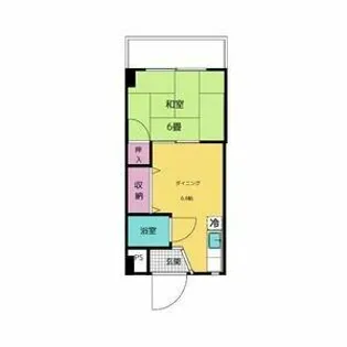 玄武堂ビル【2階】の間取り