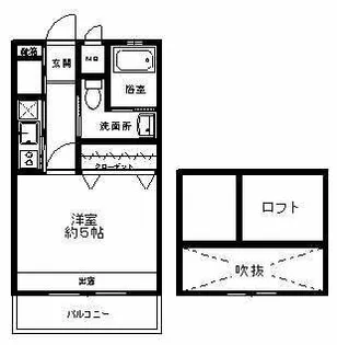 エステートモアイーストパーク【8階】の間取り
