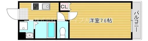 プロスパーコート神路【3階】の間取り