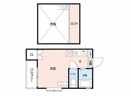 ブレインズ室見サード【2階】の間取り