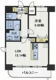 ふぁみーゆ千林【10階】の間取り