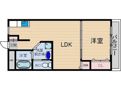 ヴィラ春日【204号室】の間取り