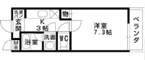 ベルドミール末広Ⅱ番館【2階】の間取り