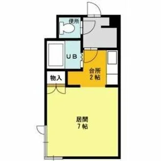 藤井ビル麻生【2階】の間取り