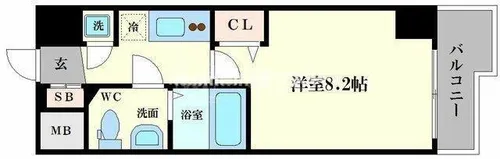 レジュールアッシュ難波南Ⅲ【2階】の間取り